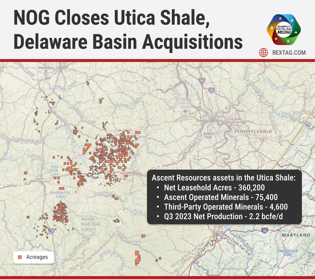 NOG-Successfully-Acquires-Utica-Shale-and-Delaware-Basin-Operations